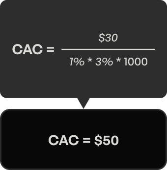 cac-formula2